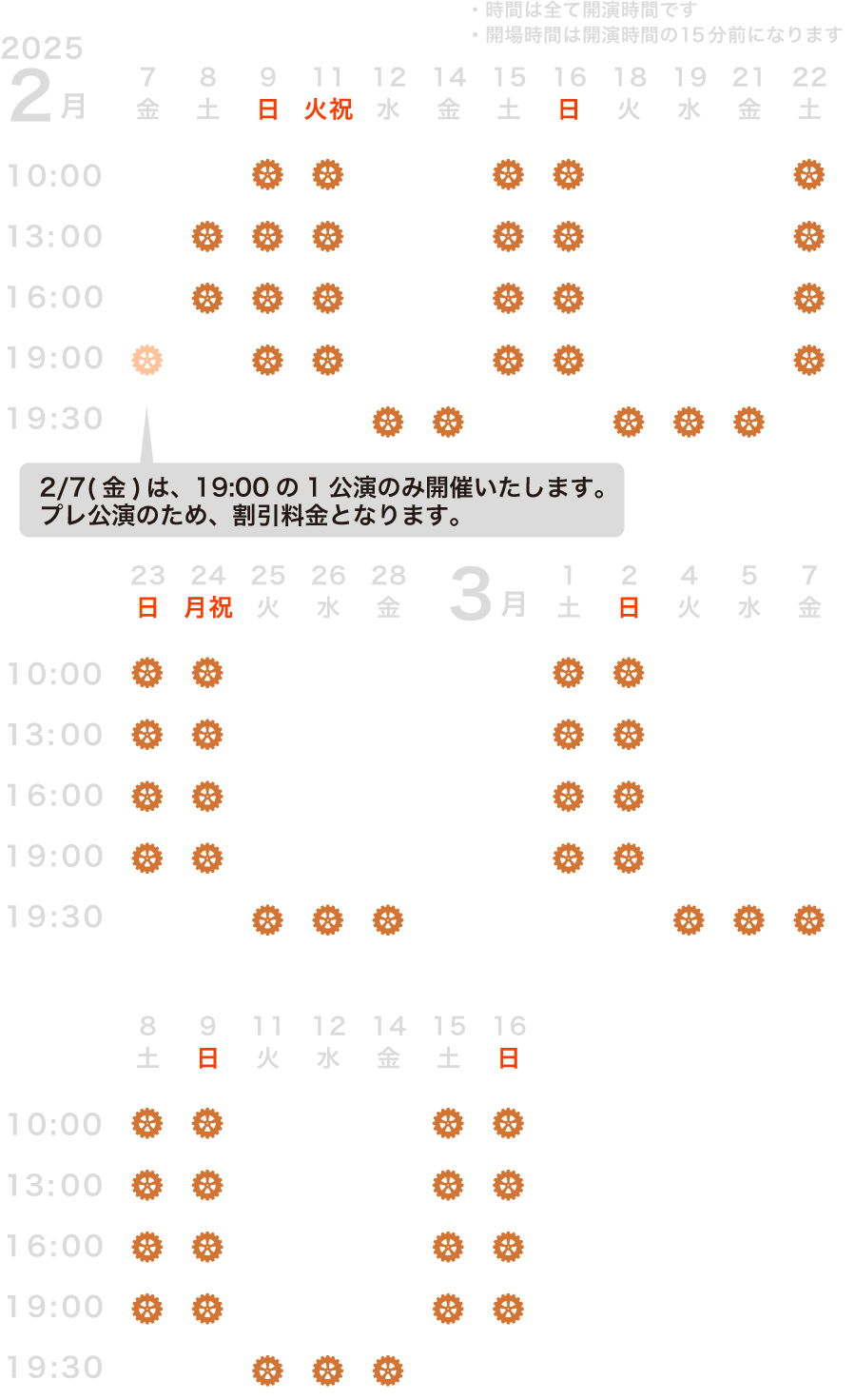 参加方法