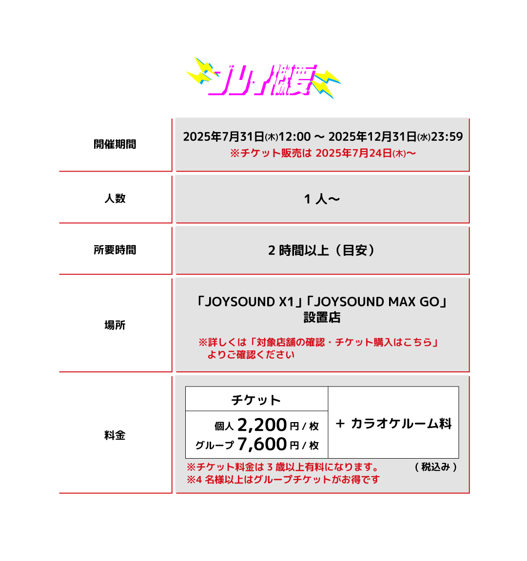 プレイ概要