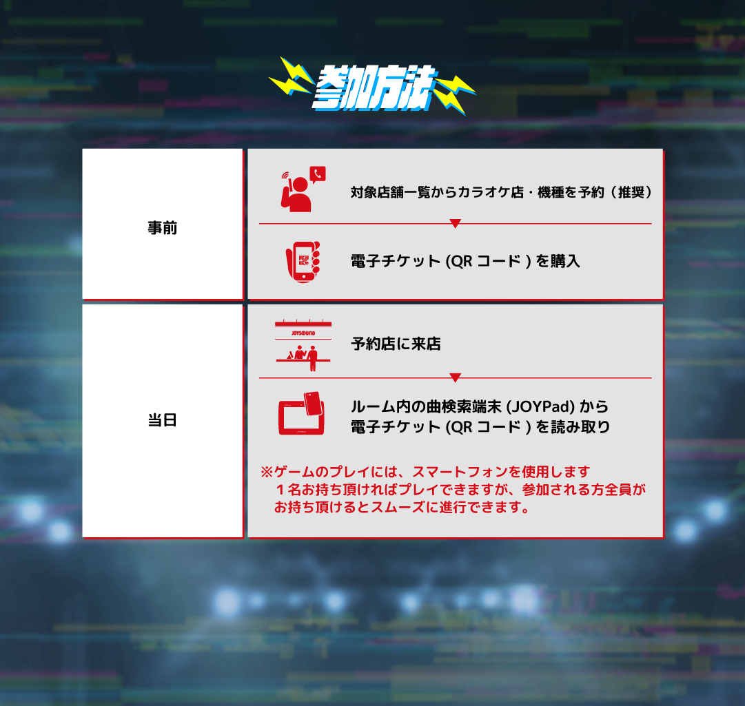 参加方法
