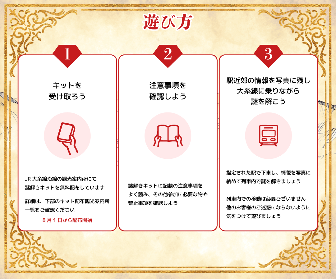 参加方法