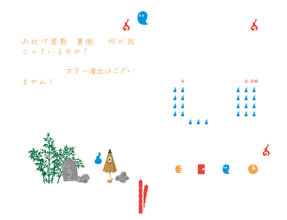 システム、フォーマット、スケジュール