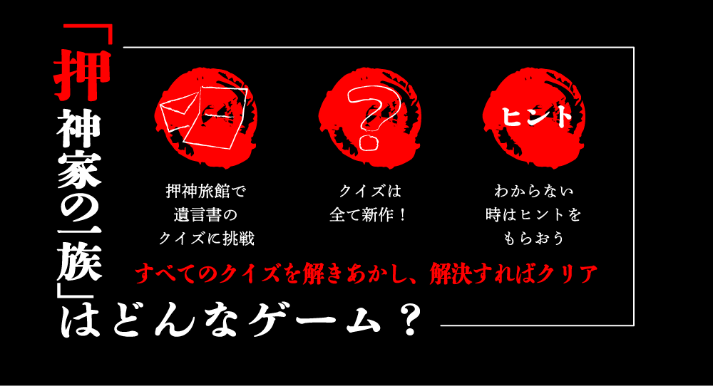どんなゲーム