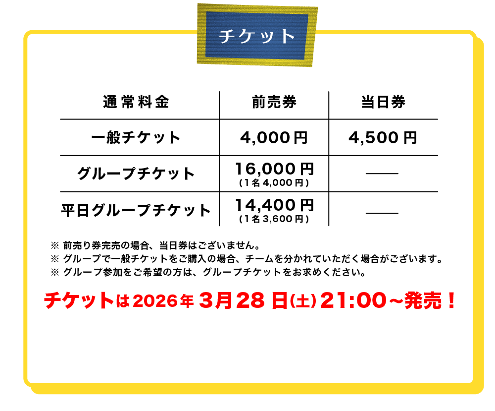 料金(チケット)