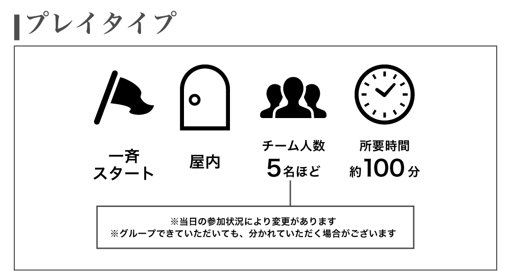 プレイタイプ