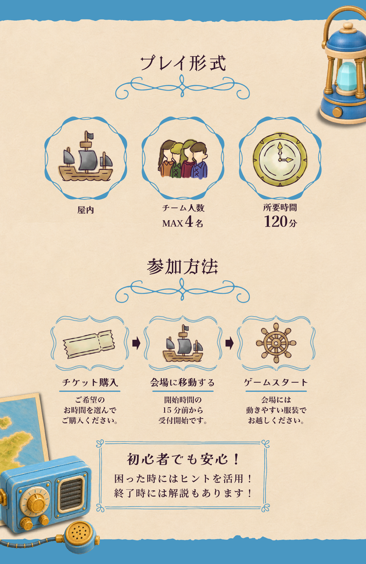 プレイ形式・参加方法