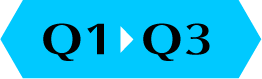Q1-Q3